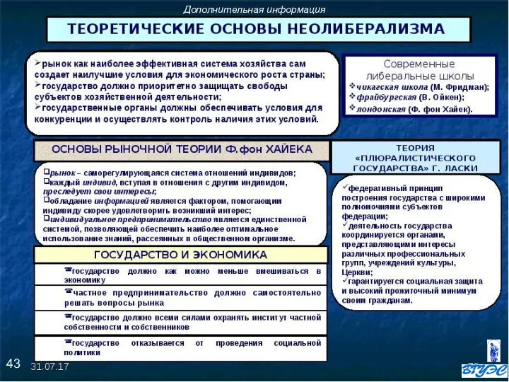 Дополнительная информация