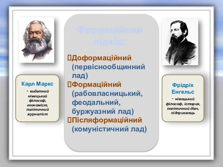 Карл Маркс - видатний німецький філософ, економіст, політичний журналіст Фрідріх Енгельс -