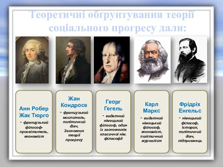 Теоретичні обґрунтування теорії соціального прогресу дали: Анн Робер Жак Тюрго - французький