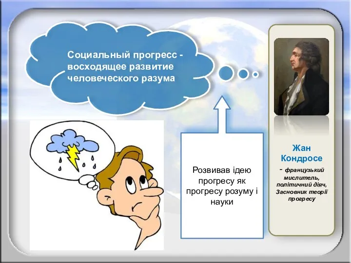 Жан Кондросе - французький мислитель, політичний діяч, Засновник теорії прогресу Социальный прогресс