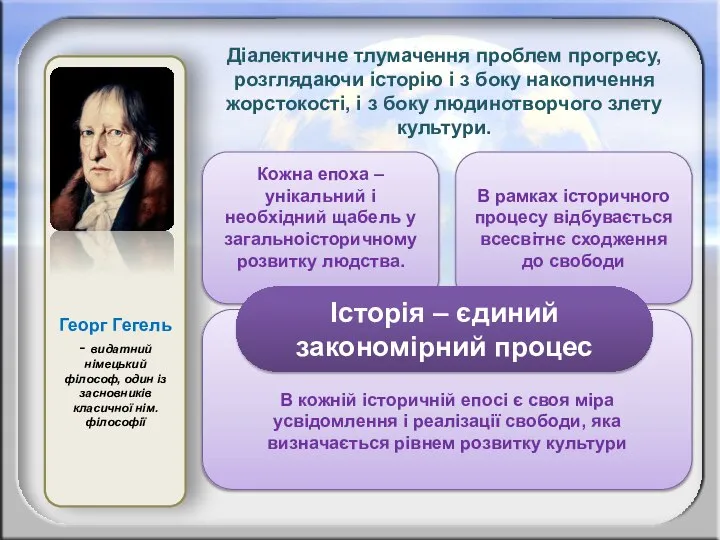 Георг Гегель - видатний німецький філософ, один із засновників класичної нім. філософії