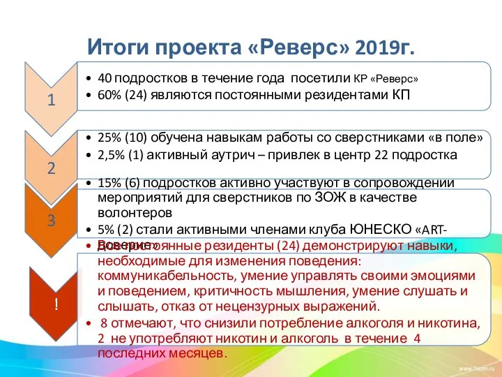 Итоги проекта «Реверс» 2019г.