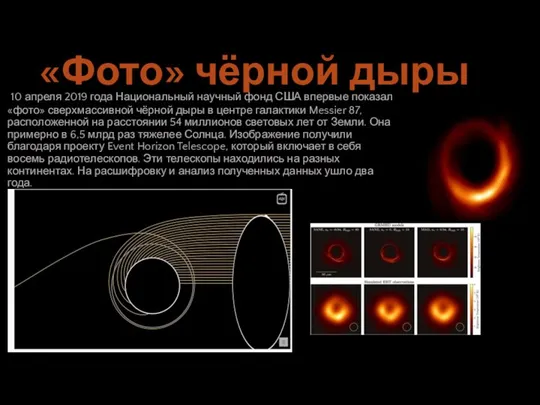 «Фото» чёрной дыры 10 апреля 2019 года Национальный научный фонд США впервые