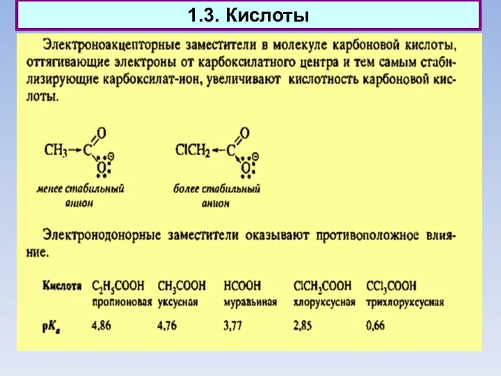 1.3. Кислоты