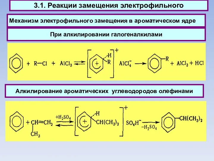 Механизм электрофильного замещения в ароматическом ядре 3.1. Реакции замещения электрофильного Алкилирование ароматических