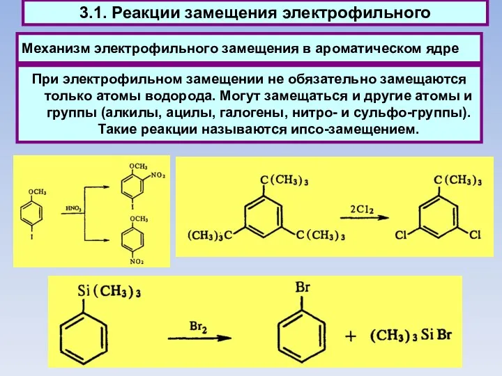 Механизм электрофильного замещения в ароматическом ядре 3.1. Реакции замещения электрофильного При электрофильном