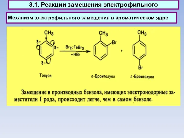 Механизм электрофильного замещения в ароматическом ядре 3.1. Реакции замещения электрофильного