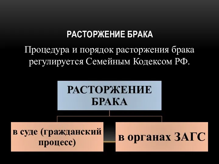 РАСТОРЖЕНИЕ БРАКА Процедура и порядок расторжения брака регулируется Семейным Кодексом РФ.