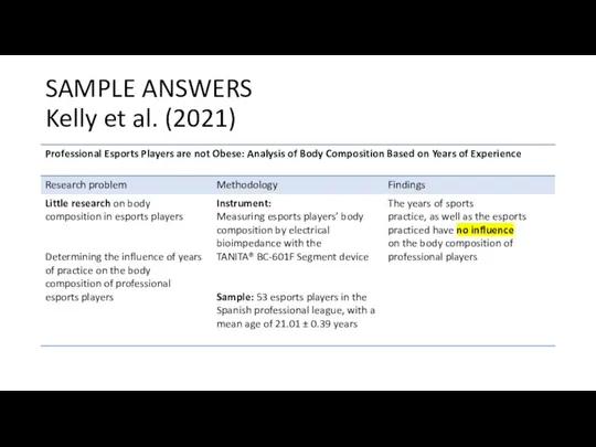 SAMPLE ANSWERS Kelly et al. (2021)