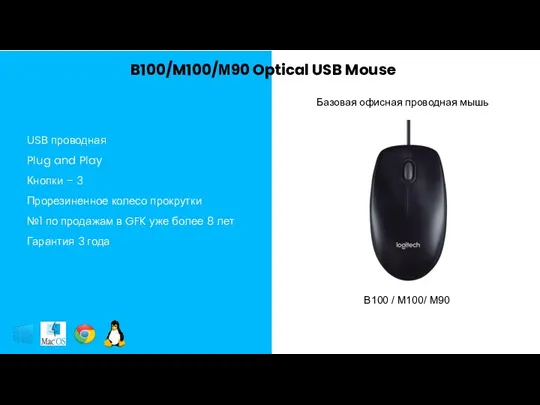 B100/M100/М90 Optical USB Mouse USB проводная Plug and Play Кнопки – 3