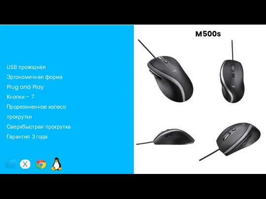 M500s USB проводная Эргономичная форма Plug and Play Кнопки – 7 Прорезиненное