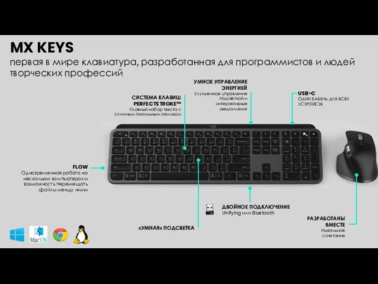 СИСТЕМА КЛАВИШ PERFECTSTROKE™ Плавный набор текста с отличным тактильным откликом USB-C ОДИН