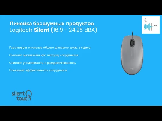 Линейка бесшумных продуктов Logitech Silent (16.9 - 24.25 dBA) Гарантирует снижение общего