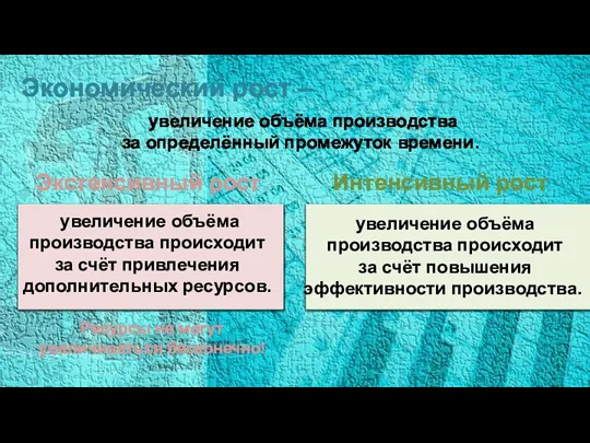 Экономический рост – увеличение объёма производства за определённый промежуток времени. Экстенсивный рост