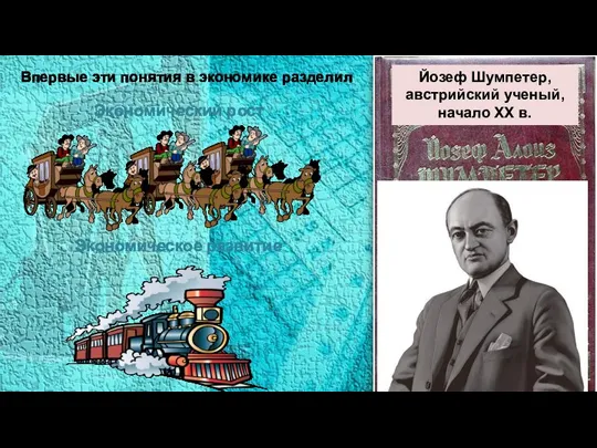 Экономический рост Экономическое развитие Йозеф Шумпетер, австрийский ученый, начало XX в. Впервые