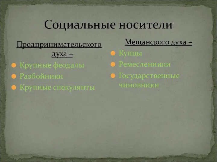 Социальные носители Предпринимательского духа – Крупные феодалы Разбойники Крупные спекулянты Мещанского духа