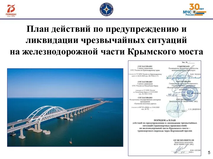 План действий по предупреждению и ликвидации чрезвычайных ситуаций на железнодорожной части Крымского моста