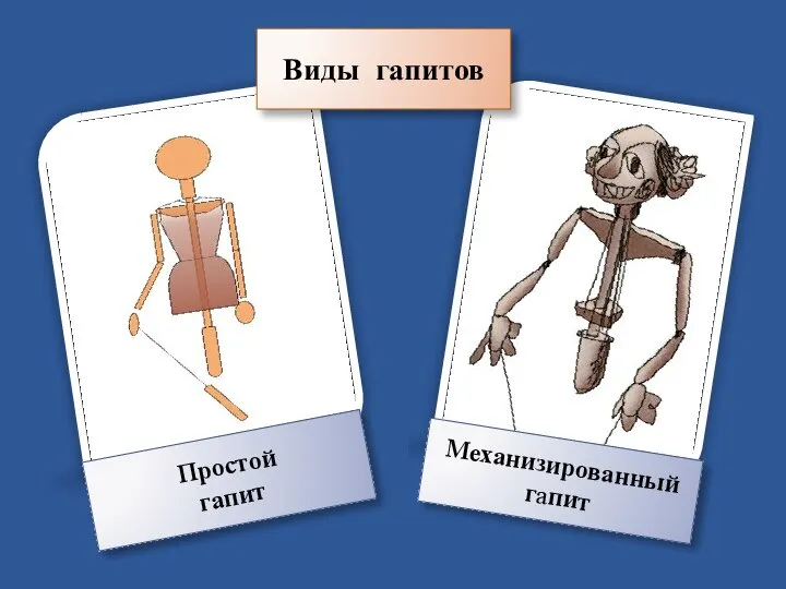 Простой гапит Механизированный гапит Виды гапитов