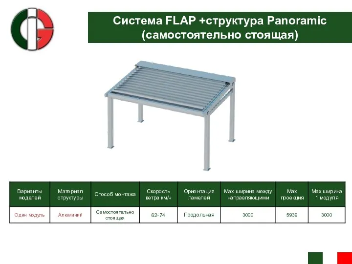 Система FLAP +структура Panoramic (самостоятельно стоящая)