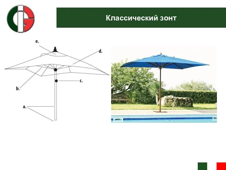 Классический зонт