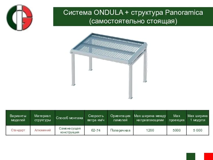 Система ONDULA + структура Panoramica (самостоятельно стоящая)