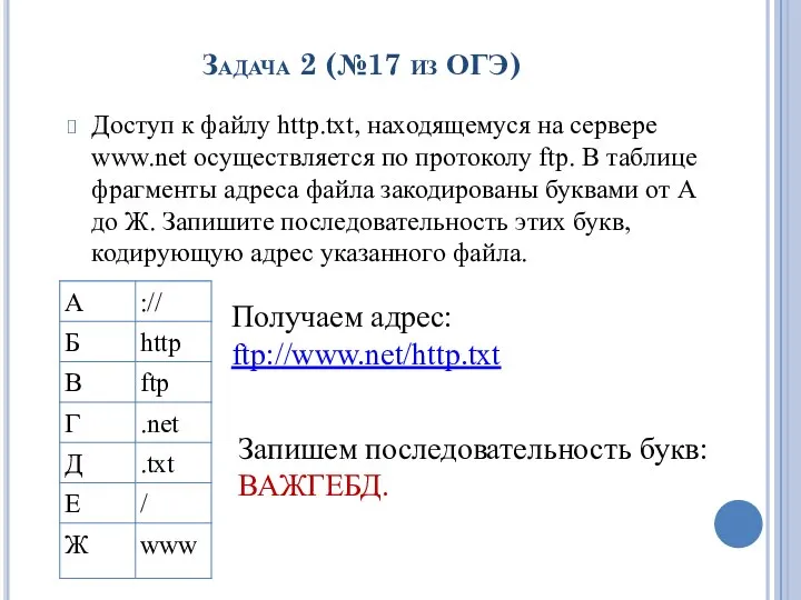 Доступ к файлу http.txt, находящемуся на сервере www.net осуществляется по протоколу ftp.