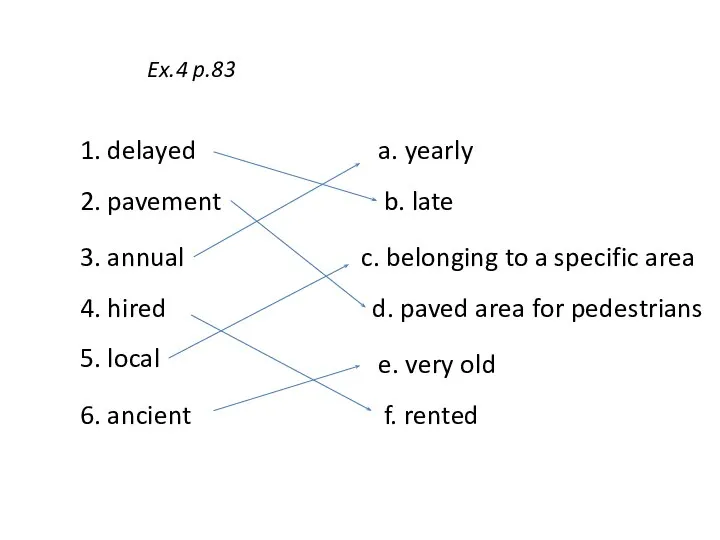 Ex.4 p.83 1. delayed 5. local 2. pavement 6. ancient 3. annual