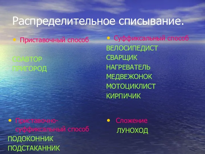 Распределительное списывание. Приставочный способ СОАВТОР ПРИГОРОД Суффиксальный способ ВЕЛОСИПЕДИСТ СВАРЩИК НАГРЕВАТЕЛЬ МЕДВЕЖОНОК