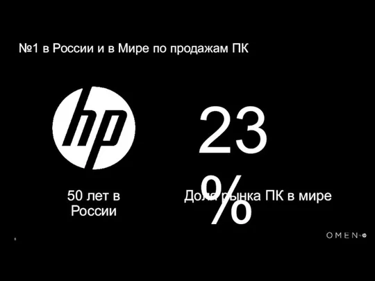 50 лет в России №1 в России и в Мире по продажам