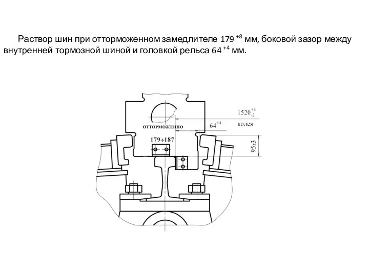 Раствор шин при отторможенном замедлителе 179 +8 мм, боковой зазор между внутренней