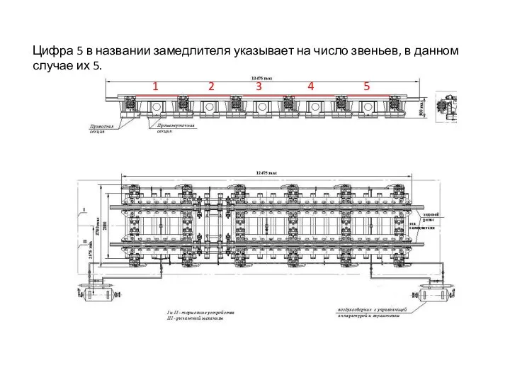 Цифра 5 в названии замедлителя указывает на число звеньев, в данном случае