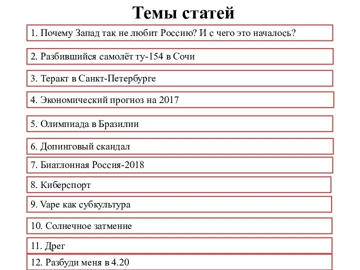 Темы статей 7. Биатлонная Россия-2018 1. Почему Запад так не любит Россию?