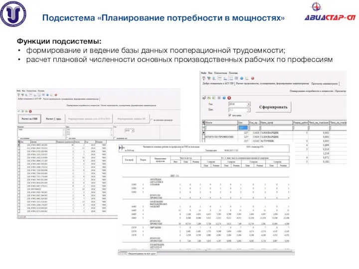 Подсистема «Планирование потребности в мощностях» Функции подсистемы: формирование и ведение базы данных