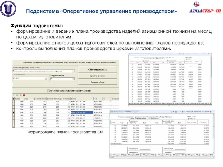 Подсистема «Оперативное управление производством» Функции подсистемы: формирование и ведение плана производства изделий