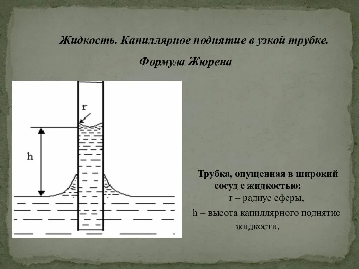 Жидкость. Капиллярное поднятие в узкой трубке. Формула Жюрена Трубка, опущенная в широкий