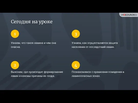 Сегодня на уроке Выясним, где происходит формирование лавин и каковы причины их