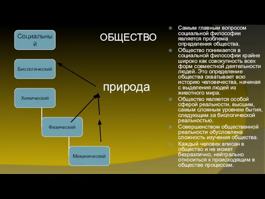 Самым главным вопросом социальной философии является проблема определения общества. Общество понимается в