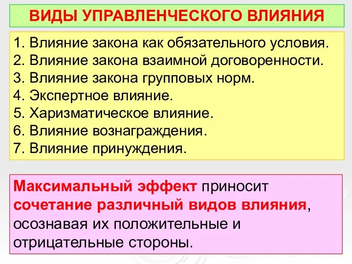 1. Влияние закона как обязательного условия. 2. Влияние закона взаимной договоренности. 3.