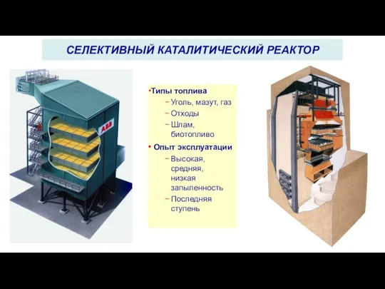 Типы топлива Уголь, мазут, газ Отходы Шлам, биотопливо Опыт эксплуатации Высокая, средняя,