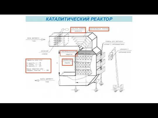 КАТАЛИТИЧЕСКИЙ РЕАКТОР