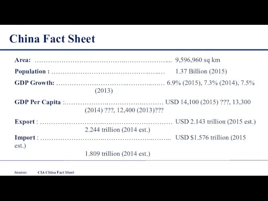 China Fact Sheet Area: …………………………………..……………….... 9,596,960 sq km Population : ……………………………………..…..… 1.37