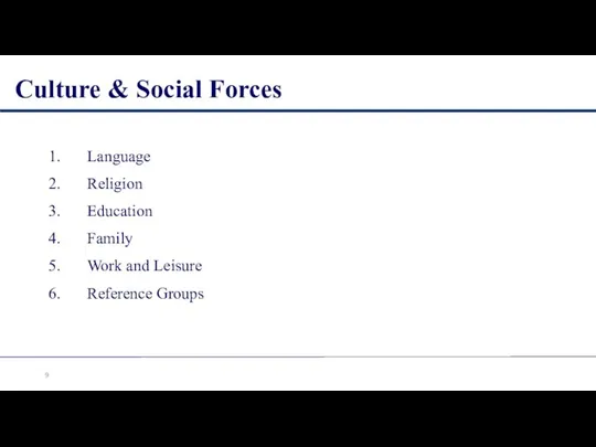 Language Religion Education Family Work and Leisure Reference Groups Culture & Social Forces