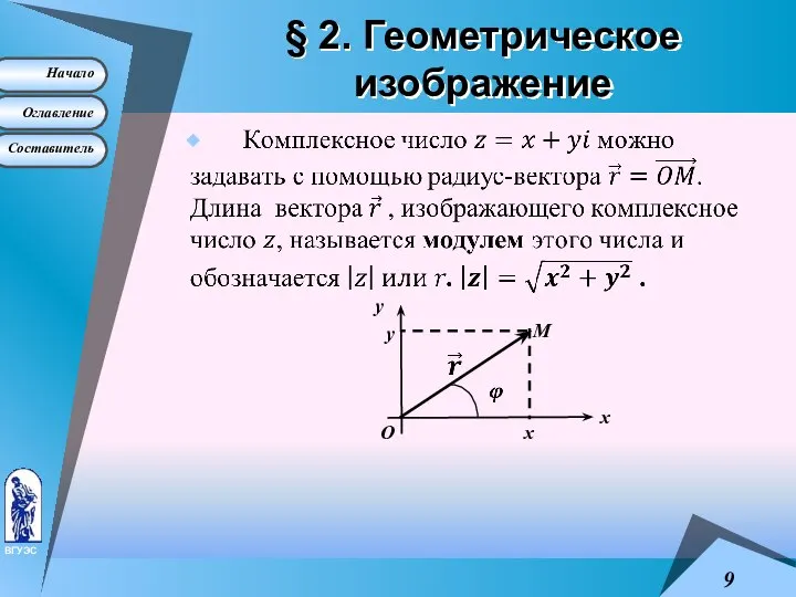 § 2. Геометрическое изображение х у О М х у