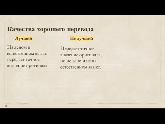 Лучший Не лучший Качества хорошего перевода На ясном и естественном языке передает