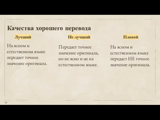 Лучший Не лучший Плохой Качества хорошего перевода На ясном и естественном языке