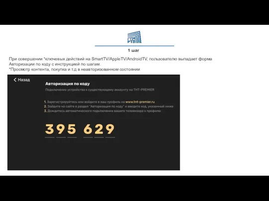 При совершении *ключевых действий на SmartTV/AppleTV/AndroidTV, пользователю выпадает форма Авторизации по коду