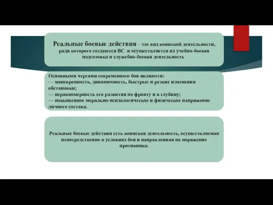 Реальные боевые действия – это вид воинской деятельности, ради которого создаются ВС