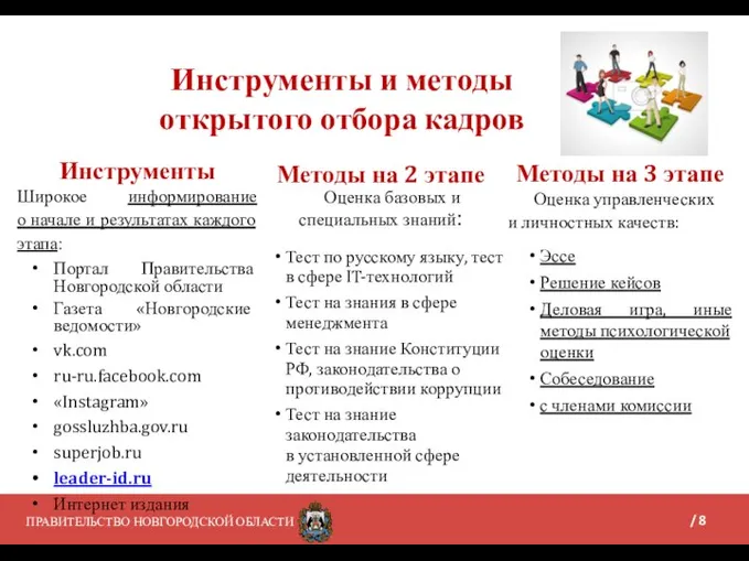 ПРАВИТЕЛЬСТВО НОВГОРОДСКОЙ ОБЛАСТИ Методы на 2 этапе Оценка базовых и специальных знаний: