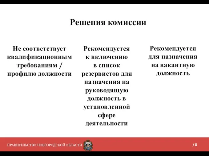 ПРАВИТЕЛЬСТВО НОВГОРОДСКОЙ ОБЛАСТИ Рекомендуется к включению в список резервистов для назначения на