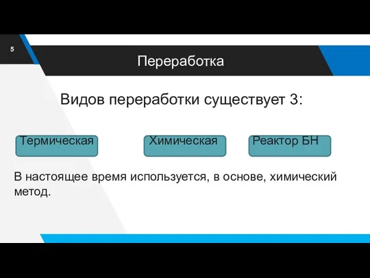 Переработка Видов переработки существует 3: Термическая Химическая Реактор БН В настоящее время